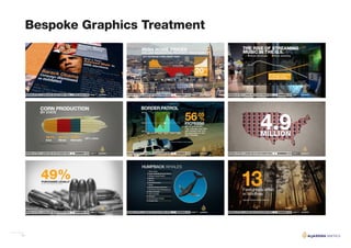 16
Bespoke Graphics Treatment
 