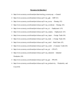 Resources for Question 1
 https://www.economy.com/dismal/pro/data/tracking_economy.asp -- General
 https://www.economy.com/dismal/pro/release.asp?r=usa_gdp – GDP (#1)
 https://www.economy.com/dismal/pro/release.asp?r=usa_resvac – Housing (#2)
 https://www.economy.com/dismal/pro/release.asp?r=usa_existhome – Housing (#2)
 https://www.economy.com/dismal/pro/release.asp?r=usa_eci – Employment (#3)
 https://www.economy.com/dismal/pro/release.asp?r=usa_employ – Employment (#3)
 https://www.economy.com/dismal/pro/release.asp?r=usa_impex – Foreign Trade (#4)
 https://www.economy.com/dismal/pro/release.asp?r=usa_trade -- Foreign Trade (#4)
 https://www.economy.com/dismal/pro/release.asp?r=usa_retail – Retail Sales (#5)
 https://www.economy.com/dismal/pro/release.asp?r=usa_credit -- Consumer Credit (#6)
 https://www.economy.com/dismal/pro/release.asp?r=usa_cpi – CPI (#7)
 https://www.economy.com/dismal/pro/release.asp?r=usa_industrial – Industrial
Production (#8)
 https://www.economy.com/dismal/pro/release.asp?r=usa_ppi – PPI (#9)
 https://www.economy.com/dismal/pro/release.asp?r=usa_productivity – Productivity and
Cost (#10)
 