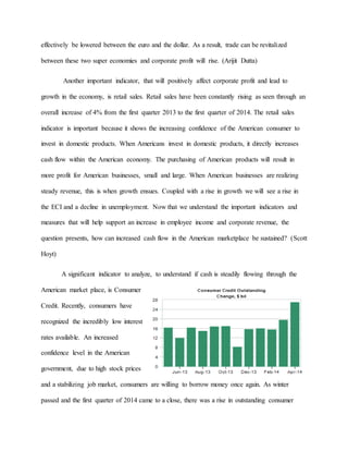 effectively be lowered between the euro and the dollar. As a result, trade can be revitalized
between these two super economies and corporate profit will rise. (Arijit Dutta)
Another important indicator, that will positively affect corporate profit and lead to
growth in the economy, is retail sales. Retail sales have been constantly rising as seen through an
overall increase of 4% from the first quarter 2013 to the first quarter of 2014. The retail sales
indicator is important because it shows the increasing confidence of the American consumer to
invest in domestic products. When Americans invest in domestic products, it directly increases
cash flow within the American economy. The purchasing of American products will result in
more profit for American businesses, small and large. When American businesses are realizing
steady revenue, this is when growth ensues. Coupled with a rise in growth we will see a rise in
the ECI and a decline in unemployment. Now that we understand the important indicators and
measures that will help support an increase in employee income and corporate revenue, the
question presents, how can increased cash flow in the American marketplace be sustained? (Scott
Hoyt)
A significant indicator to analyze, to understand if cash is steadily flowing through the
American market place, is Consumer
Credit. Recently, consumers have
recognized the incredibly low interest
rates available. An increased
confidence level in the American
government, due to high stock prices
and a stabilizing job market, consumers are willing to borrow money once again. As winter
passed and the first quarter of 2014 came to a close, there was a rise in outstanding consumer
 