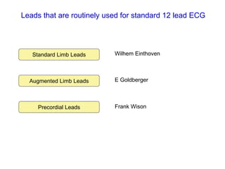 Leads that are routinely used for standard 12 lead ECG
Standard Limb Leads
Augmented Limb Leads
Precordial Leads
Wilhem Einthoven
E Goldberger
Frank Wison
 