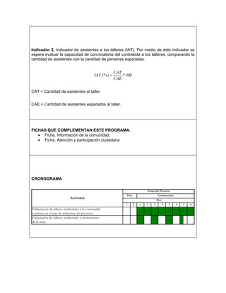 Indicador 2. Indicador de asistentes a los talleres (IAT). Por medio de éste indicador se
espera evaluar la capacidad de convocatoria del contratista a los talleres, comparando la
cantidad de asistentes con la cantidad de personas esperadas.


                                                          CAT
                                              IAT (%) =       *100
                                                          CAE

CAT = Cantidad de asistentes al taller.


CAE = Cantidad de asistentes esperados al taller.




FICHAS QUE COMPLEMENTAN ESTE PROGRAMA.
   • Ficha. Información de la comunidad.
   • Ficha. Atención y participación ciudadana




CRONOGRAMA

                                                                               Etapa del Proyecto
                                                               Prec.                     Construcción
                            Actividad
                                                                                        Mes
                                                               1       2   1   2    3         4   5     6   7   8
Elaboración de talleres ambientales a la comunidad
residente en el área de influencia del proyecto.
Elaboración de talleres ambientales a instituciones
de la zona
 