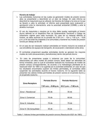 Horario de trabajo
•   Las actividades nocturnas en las cuales se generarán niveles de presión sonora
    altos se presentarán y describirán en un plan de trabajo. En este informe se
    describirá la maquinaria que se utilizará, los horarios de trabajo y la zona en la que
    se llevará a cabo la actividad; el informe será presentado para evaluación y
    aprobación ante la interventoría, ante la autoridad ambiental (CDMB) y ante la
    alcaldía municipal.

•   El uso de maquinaria y equipos en la obra debe quedar restringida al horario
    diurno definido en el respectivo Plan de Ordenamiento Territorial o Código de
    Urbanismo vigente para cada municipio. En caso de no haberse definido el
    horario, se debe autorizar en la jornada de (7:00 a.m – 12m y 1:00 p.m. - 6:00
    p.m.) a fin de evitar las molestias a la comunidad y mantener los niveles de presión
    sonora por debajo de 65 dB.

•   En el caso de ser necesario realizar actividades en horario nocturno se evitará el
    uso simultáneo de equipos de transporte, de excavación o demolición entre otros.

•   El contratista programará aquellas actividades donde se generen los mayores
    niveles de ruido (excavaciones y demoliciones) dentro del periodo diurno

•    En caso de presentarse quejas o reclamos por parte de la comunidad,
    relacionadas con altos niveles de presión sonora, éstas deben ser atendidas de
    forma inmediata, para lo cual el contratista realizará los monitoreos de niveles de
    presión sonora correspondientes, de acuerdo a la metodología planteada en la
    resolución 8321 de 1983 o la sugerida por la autoridad ambiental; en caso tal que
    los resultados encontrados superen los límites permisibles, el contratista debe
    suspender las actividades durante el horario nocturno. En la siguiente tabla se
    presentan los valores límites permisibles de presión sonora en el periodo diurno y
    en el periodo nocturno.


                                   Período Diurno          Periodo Nocturno
        Zona Receptora
                                7:01 a.m. – 9:00 p.m.     9:0.1 p.m. – 7:00 a.m.


    Zona I. Residencial                  65 db                    45 db


    Zona II. Comercial                   70 db                    60 db


    Zona III. Industrial                 75 db                    75 db


    Zona IV. De tranquilidad             45 db                    45 db


Tabla 1. Valores límites permisibles de presión sonora (Resolución 8321 de 1983)
 