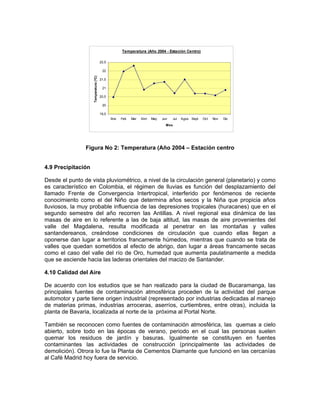 Temperatura (Año 2004 - Estación Centro)

                                       22,5

                                        22




                    Temperatura (ºC)
                                       21,5

                                        21

                                       20,5

                                        20

                                       19,5
                                              Ene   Feb   Mar   Abri   May   Jun   Jul   Agos Sept   Oct   Nov   Dic
                                                                               Mes




                Figura No 2: Temperatura (Año 2004 – Estación centro


4.9 Precipitación

Desde el punto de vista pluviométrico, a nivel de la circulación general (planetario) y como
es característico en Colombia, el régimen de lluvias es función del desplazamiento del
llamado Frente de Convergencia Intertropical, interferido por fenómenos de reciente
conocimiento como el del Niño que determina años secos y la Niña que propicia años
lluviosos, la muy probable influencia de las depresiones tropicales (huracanes) que en el
segundo semestre del año recorren las Antillas. A nivel regional esa dinámica de las
masas de aire en lo referente a las de baja altitud, las masas de aire provenientes del
valle del Magdalena, resulta modificada al penetrar en las montañas y valles
santandereanos, creándose condiciones de circulación que cuando ellas llegan a
oponerse dan lugar a territorios francamente húmedos, mientras que cuando se trata de
valles que quedan sometidos al efecto de abrigo, dan lugar a áreas francamente secas
como el caso del valle del río de Oro, humedad que aumenta paulatinamente a medida
que se asciende hacia las laderas orientales del macizo de Santander.

4.10 Calidad del Aire

De acuerdo con los estudios que se han realizado para la ciudad de Bucaramanga, las
principales fuentes de contaminación atmosférica proceden de la actividad del parque
automotor y parte tiene origen industrial (representado por industrias dedicadas al manejo
de materias primas, industrias arroceras, aserríos, curtiembres, entre otras), incluida la
planta de Bavaria, localizada al norte de la próxima al Portal Norte.

También se reconocen como fuentes de contaminación atmosférica, las quemas a cielo
abierto, sobre todo en las épocas de verano, periodo en el cual las personas suelen
quemar los residuos de jardín y basuras. Igualmente se constituyen en fuentes
contaminantes las actividades de construcción (principalmente las actividades de
demolición). Otrora lo fue la Planta de Cementos Diamante que funcionó en las cercanías
al Café Madrid hoy fuera de servicio.
 