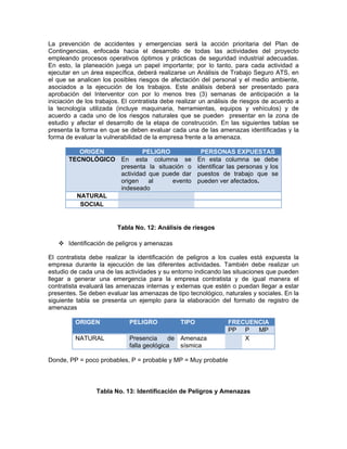 La prevención de accidentes y emergencias será la acción prioritaria del Plan de
Contingencias, enfocada hacia el desarrollo de todas las actividades del proyecto
empleando procesos operativos óptimos y prácticas de seguridad industrial adecuadas.
En esto, la planeación juega un papel importante; por lo tanto, para cada actividad a
ejecutar en un área específica, deberá realizarse un Análisis de Trabajo Seguro ATS, en
el que se analicen los posibles riesgos de afectación del personal y el medio ambiente,
asociados a la ejecución de los trabajos. Este análisis deberá ser presentado para
aprobación del Interventor con por lo menos tres (3) semanas de anticipación a la
iniciación de los trabajos. El contratista debe realizar un análisis de riesgos de acuerdo a
la tecnología utilizada (incluye maquinaria, herramientas, equipos y vehículos) y de
acuerdo a cada uno de los riesgos naturales que se pueden presentar en la zona de
estudio y afectar el desarrollo de la etapa de construcción. En las siguientes tablas se
presenta la forma en que se deben evaluar cada una de las amenazas identificadas y la
forma de evaluar la vulnerabilidad de la empresa frente a la amenaza.

          ORIGEN           PELIGRO                       PERSONAS EXPUESTAS
       TECNOLÓGICO En esta columna se                  En esta columna se debe
                   presenta la situación o             identificar las personas y los
                   actividad que puede dar             puestos de trabajo que se
                   origen    al     evento             pueden ver afectados.
                   indeseado
         NATURAL
          SOCIAL


                         Tabla No. 12: Análisis de riesgos

       Identificación de peligros y amenazas

El contratista debe realizar la identificación de peligros a los cuales está expuesta la
empresa durante la ejecución de las diferentes actividades. También debe realizar un
estudio de cada una de las actividades y su entorno indicando las situaciones que pueden
llegar a generar una emergencia para la empresa contratista y de igual manera el
contratista evaluará las amenazas internas y externas que estén o puedan llegar a estar
presentes. Se deben evaluar las amenazas de tipo tecnológico, naturales y sociales. En la
siguiente tabla se presenta un ejemplo para la elaboración del formato de registro de
amenazas

         ORIGEN              PELIGRO            TIPO              FRECUENCIA
                                                                  PP P   MP
         NATURAL             Presencia     de Amenaza                 X
                             falla geológica  sísmica

Donde, PP = poco probables, P = probable y MP = Muy probable




                 Tabla No. 13: Identificación de Peligros y Amenazas
 