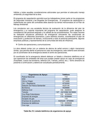 hábitos y todas aquellas consideraciones adicionales que permitan el adecuado manejo
ambiental y la seguridad de la obra.

El programa de capacitación permitirá que los trabajadores tomen parte en los programas
de Seguridad Industrial y las Brigadas de Emergencias. El programa de capacitación a
implementar por parte del contratista debe abarcar los temas mencionados en el Plan de
Manejo Ambiental.

Los simulacros son una excelente técnica de evaluación de la eficiencia del plan de
emergencia y un soporte importante del programa de capacitación, pues aseguran la
competencia del personal asignado y la calidad de los procedimientos. Por estas razones
se realizarán simulacros periódicos de emergencia (simulando las condiciones de
emergencias en diferentes escenarios y para distintos eventos, considerando el plan de
evacuación y protección de bienes), involucrando a todo el personal participante, algunas
empresas públicas y representantes de la comunidad del área de influencia.

     Centro de operaciones y comunicaciones

La obra deberá contar con un sistema de alarma de señal sonora o algún mecanismo
similar, que permita alertar al personal en caso de emergencia, este sistema será activado
por el coordinador de la emergencia desde el centro de operaciones.

El coordinador de la emergencia deberá elaborar un listado o directorio telefónico en el
que aparezcan las entidades del área que pueden prestar apoyo en caso de emergencia
(hospitales, cuerpo de bomberos, defensa civil, Tránsito, policía, etc.). Dicho directorio se
presenta a continuación y deberá ser actualizado periódicamente.




                   Organismos de Apoyo                        Teléfono
          Policía Nacional                                      112
          DAS                                                 6336829
          CAI-La Virgen                                       6713486
          CAI – Regaderos                                     6732000
          Estación de Policía Santander                       6520106
          Bomberos                                            6526666
          Defensa Civil                                    144 - 6428434
          Tránsito                                     127 - 6410382/ 6418494
          Cruz Roja Colombiana                             125 6330000
          Empresa de energía                               115 - 6338484
          Escapes de gas                                        118
          Empresa de acueducto                           6320220 6705880
          Empresa de teléfonos                             114 - 6309228
          Cruz roja                                         125 6330000


             Tabla No.15: Listado telefónico de organismos de apoyo
 