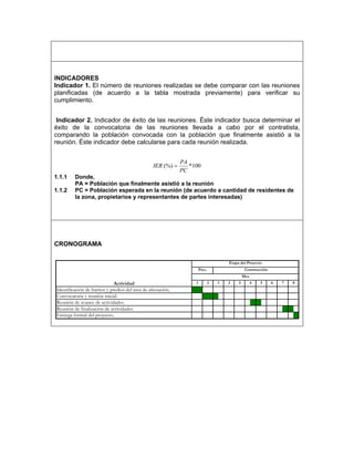 INDICADORES
Indicador 1. El número de reuniones realizadas se debe comparar con las reuniones
planificadas (de acuerdo a la tabla mostrada previamente) para verificar su
cumplimiento.


 Indicador 2. Indicador de éxito de las reuniones. Éste indicador busca determinar el
éxito de la convocatoria de las reuniones llevada a cabo por el contratista,
comparando la población convocada con la población que finalmente asistió a la
reunión. Éste indicador debe calcularse para cada reunión realizada.


                                                              PA
                                                  IER (%) =      *100
                                                              PC
1.1.1    Donde,
         PA = Población que finalmente asistió a la reunión
1.1.2    PC = Población esperada en la reunión (de acuerdo a cantidad de residentes de
         la zona, propietarios y representantes de partes interesadas)




CRONOGRAMA

                                                                                   Etapa del Proyecto
                                                                       Prec.                 Construcción
                                                                                            Mes
                              Actividad                            1       2   1   2    3         4   5     6   7   8
Identificación de barrios y predios del área de afectación.
Convocatoria y reunión inicial.
Reunión de avance de actividades.
Reunión de finalización de actividades.
Entrega formal del proyecto.
 