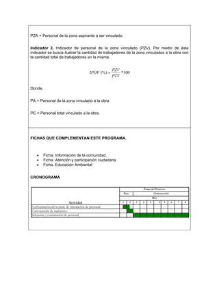 PZA = Personal de la zona aspirante a ser vinculado.


Indicador 2. Indicador de personal de la zona vinculado (PZV). Por medio de éste
indicador se busca ilustrar la cantidad de trabajadores de la zona vinculados a la obra con
la cantidad total de trabajadores en la misma.


                                                       PZV
                                          IPOV (%) =       *100
                                                       PTV

Donde,


PA = Personal de la zona vinculado a la obra


PC = Personal total vinculado a la obra.




FICHAS QUE COMPLEMENTAN ESTE PROGRAMA.



   •     Ficha. Información de la comunidad.
   •     Ficha. Atención y participación ciudadana
   •     Ficha. Educación Ambiental


CRONOGRAMA

                                                                            Etapa del Proyecto
                                                            Prec.                     Construcción
                                                                                     Mes
                             Actividad                     1        2   1   2    3         4   5     6   7   8
Conformacion del comité de vinculacion de personal.
Convocatoria de aspirantes.
Selección y contratación de personal
 