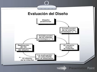 Your Logo
Evaluación del Diseño
 