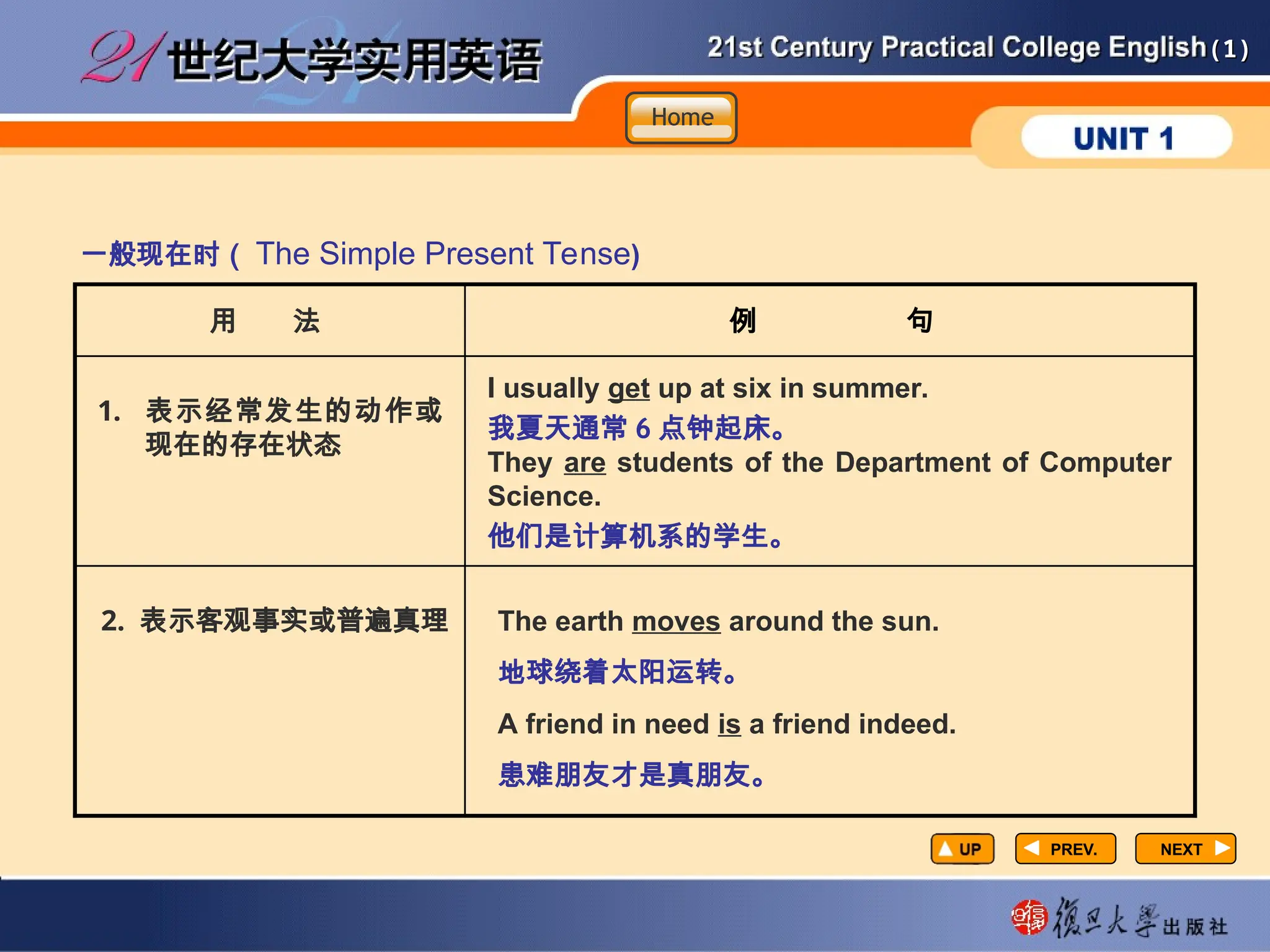 (1)
(1)
例 句
PREV.
PREV. NEXT
NEXT
一般现在时（ The Simple Present Tense)
用 法
1. 表示经常发生的动作或
现在的存在状态
I usually get up at six in summer.
我夏天通常 6 点钟起床。
They are students of the Department of Computer
Science.
他们是计算机系的学生。
2. 表示客观事实或普遍真理 The earth moves around the sun.
地球绕着太阳运转。
A friend in need is a friend indeed.
患难朋友才是真朋友。
Home
Home
Home
 