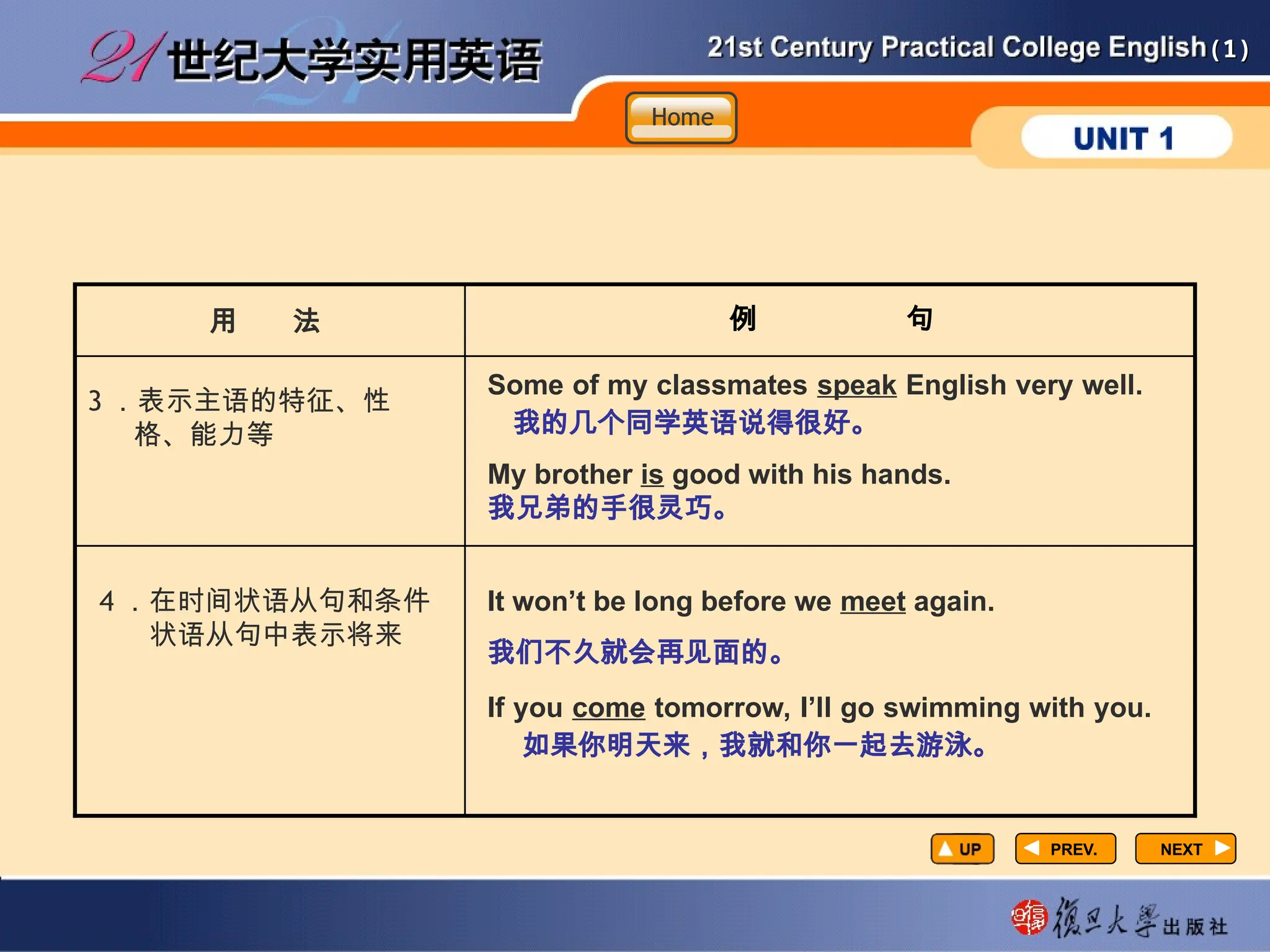 (1)
(1)
例 句
PREV.
PREV. NEXT
NEXT
用 法
3 ．表示主语的特征、性
格、能力等
Some of my classmates speak English very well.
我的几个同学英语说得很好。
My brother is good with his hands.
我兄弟的手很灵巧。
4 ．在时间状语从句和条件
状语从句中表示将来
It won’t be long before we meet again.
我们不久就会再见面的。
If you come tomorrow, I’ll go swimming with you.
如果你明天来，我就和你一起去游泳。
Home
Home
Home
 