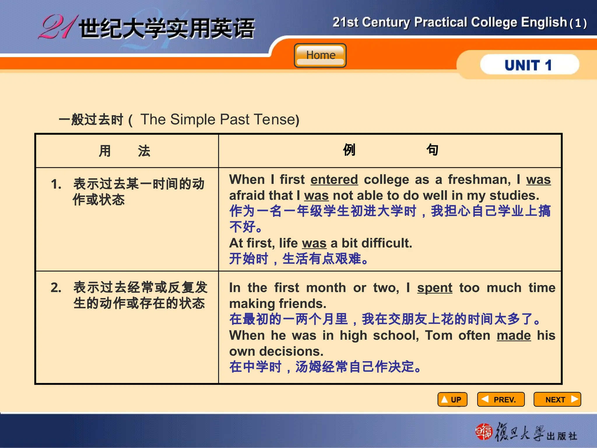 (1)
(1)
例 句
PREV.
PREV. NEXT
NEXT
一般过去时（ The Simple Past Tense)
用 法
1. 表示过去某一时间的动
作或状态
When I first entered college as a freshman, I was
afraid that I was not able to do well in my studies.
作为一名一年级学生初进大学时，我担心自己学业上搞
不好。
At first, life was a bit difficult.
开始时，生活有点艰难。
2. 表示过去经常或反复发
生的动作或存在的状态
In the first month or two, I spent too much time
making friends.
在最初的一两个月里，我在交朋友上花的时间太多了。
When he was in high school, Tom often made his
own decisions.
在中学时，汤姆经常自己作决定。
Home
Home
Home
 