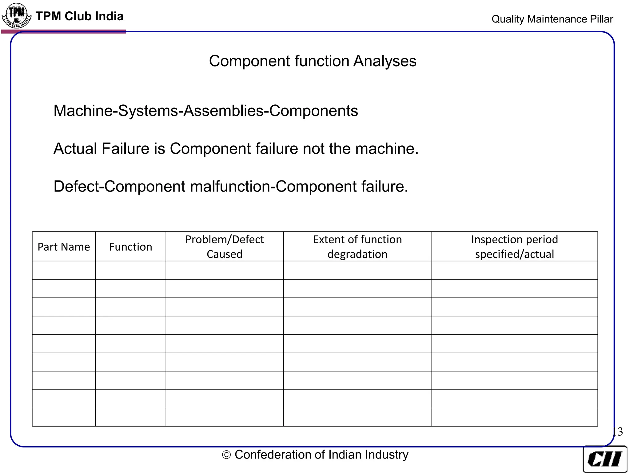 TPM-QM-Training Material as Per JIPM Methodology | PPT