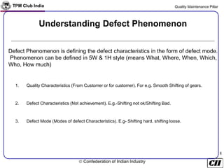 Jipm Repeat Failure Matrix Example TPM-QM-Training Material as Per JIPM Methodology | PPT