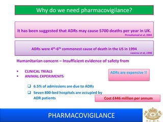 Why do we need pharmacovigilance? 
It has been suggested that ADRs may cause 5700 deaths per year in UK. 
Humanitarian concern – Insufficient evidence of safety from 
 CLINICAL TRIALS 
 ANIMAL EXPERIMENTS 
Pirmohamed et al, 2004 
ADRs were 4th-6th commonest cause of death in the US in 1994 
Lazarou et al, 1998 
ADRs are expensive !! 
 6.5% of admissions are due to ADRs 
 Seven 800-bed hospitals are occupied by 
ADR patients Cost £446 million per annum 
PHARMACOVIGILANCE 
 