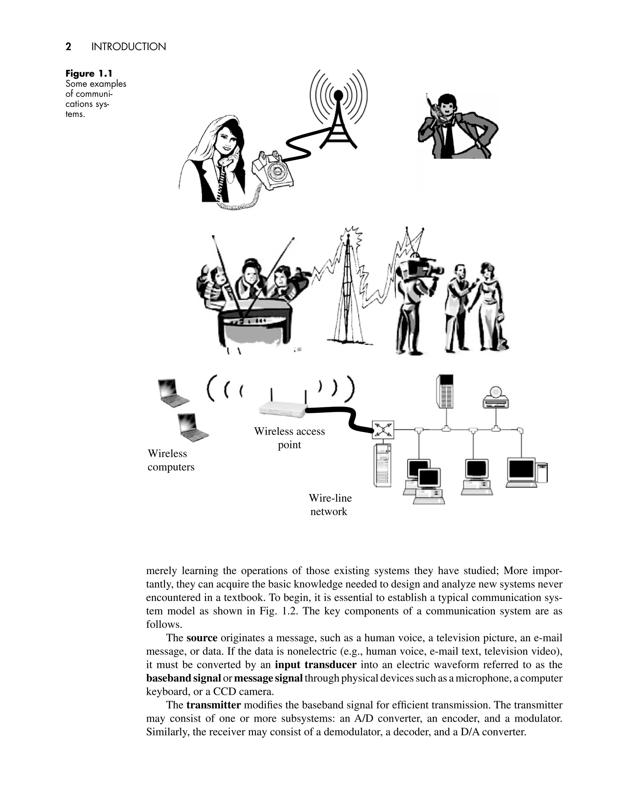 2 INTRODUCTION
Figure 1.1
Some examples
of communi-
cations sys-
tems.
Wire-line
network
Wireless
computers
Wireless access
point
merely learning the operations of those existing systems they have studied; More impor-
tantly, they can acquire the basic knowledge needed to design and analyze new systems never
encountered in a textbook. To begin, it is essential to establish a typical communication sys-
tem model as shown in Fig. 1.2. The key components of a communication system are as
follows.
The source originates a message, such as a human voice, a television picture, an e-mail
message, or data. If the data is nonelectric (e.g., human voice, e-mail text, television video),
it must be converted by an input transducer into an electric waveform referred to as the
baseband signal or message signal through physical devices such as a microphone, a computer
keyboard, or a CCD camera.
The transmitter modiﬁes the baseband signal for efﬁcient transmission. The transmitter
may consist of one or more subsystems: an A/D converter, an encoder, and a modulator.
Similarly, the receiver may consist of a demodulator, a decoder, and a D/A converter.
 