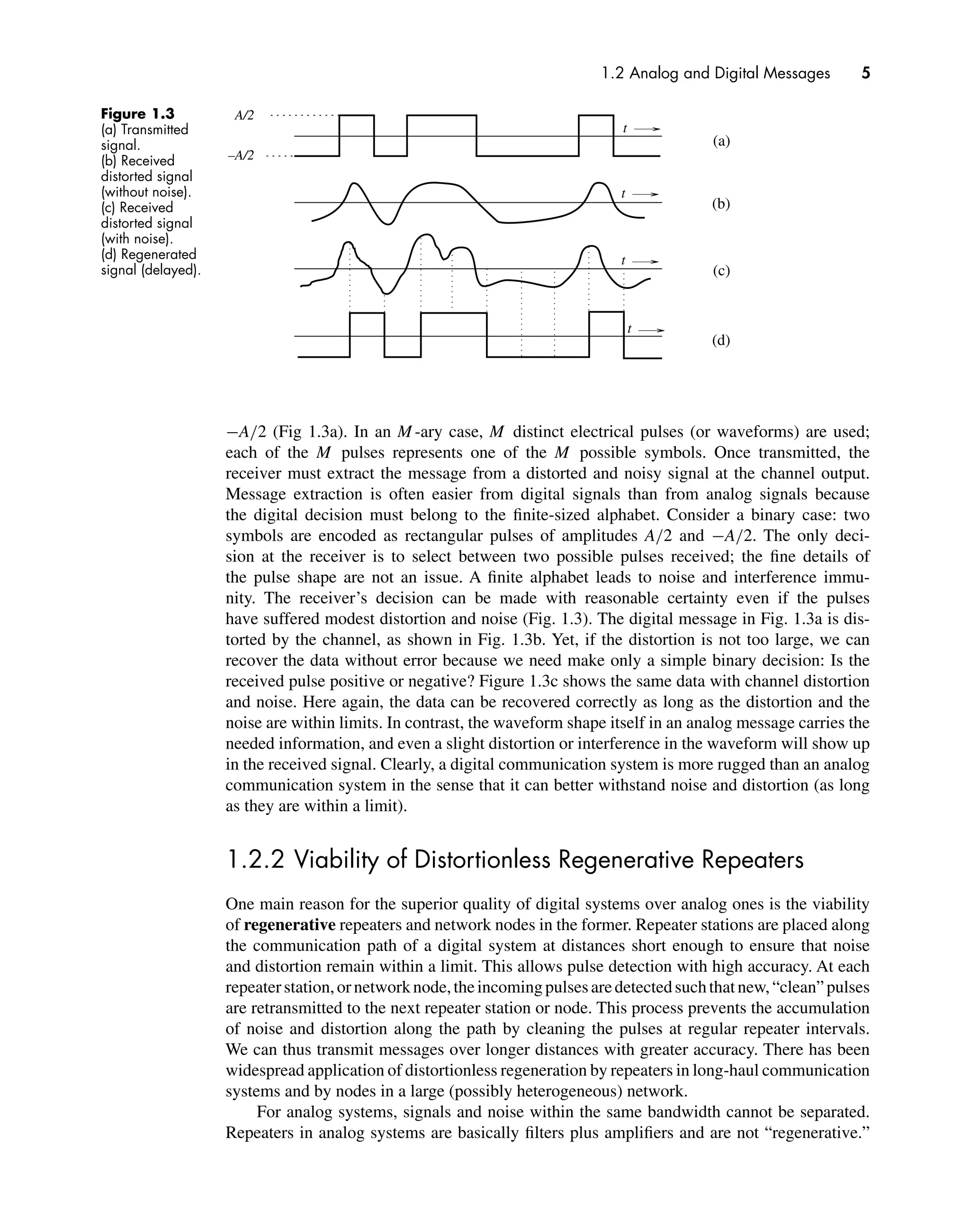 1.2 Analog and Digital Messages 5
Figure 1.3
(a) Transmitted
signal.
(b) Received
distorted signal
(without noise).
(c) Received
distorted signal
(with noise).
(d) Regenerated
signal (delayed).
A/2
–A/2
t
(a)
(b)
(c)
(d)
t
t
t
−A/2 (Fig 1.3a). In an M -ary case, M distinct electrical pulses (or waveforms) are used;
each of the M pulses represents one of the M possible symbols. Once transmitted, the
receiver must extract the message from a distorted and noisy signal at the channel output.
Message extraction is often easier from digital signals than from analog signals because
the digital decision must belong to the ﬁnite-sized alphabet. Consider a binary case: two
symbols are encoded as rectangular pulses of amplitudes A/2 and −A/2. The only deci-
sion at the receiver is to select between two possible pulses received; the ﬁne details of
the pulse shape are not an issue. A ﬁnite alphabet leads to noise and interference immu-
nity. The receiver’s decision can be made with reasonable certainty even if the pulses
have suffered modest distortion and noise (Fig. 1.3). The digital message in Fig. 1.3a is dis-
torted by the channel, as shown in Fig. 1.3b. Yet, if the distortion is not too large, we can
recover the data without error because we need make only a simple binary decision: Is the
received pulse positive or negative? Figure 1.3c shows the same data with channel distortion
and noise. Here again, the data can be recovered correctly as long as the distortion and the
noise are within limits. In contrast, the waveform shape itself in an analog message carries the
needed information, and even a slight distortion or interference in the waveform will show up
in the received signal. Clearly, a digital communication system is more rugged than an analog
communication system in the sense that it can better withstand noise and distortion (as long
as they are within a limit).
1.2.2 Viability of Distortionless Regenerative Repeaters
One main reason for the superior quality of digital systems over analog ones is the viability
of regenerative repeaters and network nodes in the former. Repeater stations are placed along
the communication path of a digital system at distances short enough to ensure that noise
and distortion remain within a limit. This allows pulse detection with high accuracy. At each
repeaterstation,ornetworknode,theincomingpulsesaredetectedsuchthatnew,“clean”pulses
are retransmitted to the next repeater station or node. This process prevents the accumulation
of noise and distortion along the path by cleaning the pulses at regular repeater intervals.
We can thus transmit messages over longer distances with greater accuracy. There has been
widespread application of distortionless regeneration by repeaters in long-haul communication
systems and by nodes in a large (possibly heterogeneous) network.
For analog systems, signals and noise within the same bandwidth cannot be separated.
Repeaters in analog systems are basically ﬁlters plus ampliﬁers and are not “regenerative.”
 