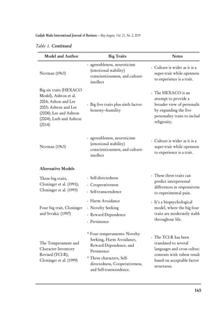 Big Five Traits | PDF