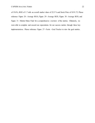 CAPSIM ANALYSIS: FERRIS 22
of 19.6%, ROE of 1.7 with an overall market share of 22.5 % and Stock Price of $191.72. Please
reference Figure 28 - Average ROA; Figure 29 - Average ROE; Figure 30 - Average ROS; and
Figure 31 - Market Share Final for a comprehensive overview of the metrics. Ultimately, we
were able to complete and exceed our expectations for our success metrics through these key
implementations. Please reference Figure 27 - Ferris - Goal Tracker to view the goal metrics.
 