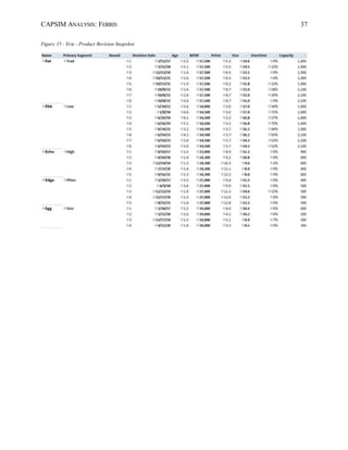 CAPSIM ANALYSIS: FERRIS 37
Figure 15 - Erie - Product Revision Snapshot
 