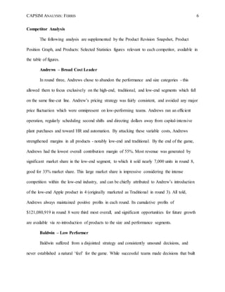 CAPSIM ANALYSIS: FERRIS 6
Competitor Analysis
The following analysis are supplemented by the Product Revision Snapshot, Product
Position Graph, and Products: Selected Statistics figures relevant to each competitor, available in
the table of figures.
Andrews – Broad Cost Leader
In round three, Andrews chose to abandon the performance and size categories - this
allowed them to focus exclusively on the high-end, traditional, and low-end segments which fall
on the same fine-cut line. Andrew’s pricing strategy was fairly consistent, and avoided any major
price fluctuation which were omnipresent on low-performing teams. Andrews ran an efficient
operation, regularly scheduling second shifts and directing dollars away from capital-intensive
plant purchases and toward HR and automation. By attacking these variable costs, Andrews
strengthened margins in all products - notably low-end and traditional. By the end of the game,
Andrews had the lowest overall contribution margin of 55%. Most revenue was generated by
significant market share in the low-end segment, to which it sold nearly 7,000 units in round 8,
good for 33% market share. This large market share is impressive considering the intense
competition within the low-end industry, and can be chiefly attributed to Andrew’s introduction
of the low-end Apple product in 4 (originally marketed as Traditional in round 3). All told,
Andrews always maintained positive profits in each round. Its cumulative profits of
$121,080,919 in round 8 were third most overall, and significant opportunities for future growth
are available via re-introduction of products to the size and performance segments.
Baldwin – Low Performer
Baldwin suffered from a disjointed strategy and consistently unsound decisions, and
never established a natural ‘feel’ for the game. While successful teams made decisions that built
 