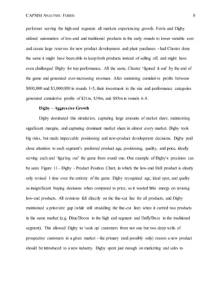 CAPSIM ANALYSIS: FERRIS 8
performer serving the high-end segment: all markets experiencing growth. Ferris and Digby
utilized automation of low-end and traditional products in the early rounds to lower variable cost
and create large reserves for new product development and plant purchases - had Chester done
the same it might have been able to keep both products instead of selling off, and might have
even challenged Digby for top performance. All the same, Chester ‘figured it out’ by the end of
the game and generated ever-increasing revenues. After sustaining cumulative profits between
$800,000 and $3,000,000 in rounds 1-5, their investment in the size and performance categories
generated cumulative profits of $21m, $39m, and $85m in rounds 6-8.
Digby – Aggressive Growth
Digby dominated this simulation, capturing large amounts of market share, maintaining
significant margins, and capturing dominant market share in almost every market. Digby took
big risks, but made impeccable positioning and new-product development decisions. Digby paid
close attention to each segment’s preferred product age, positioning, quality, and price, ideally
serving each and ‘figuring out’ the game from round one. One example of Digby’s precision can
be seen Figure 11 - Digby - Product Position Chart, in which the low-end Dell product is clearly
only revised 1 time over the entirety of the game. Digby recognized age, ideal spot, and quality
as insignificant buying decisions when compared to price, so it wasted little energy on revising
low-end products. All revisions fall directly on the fine-cut line for all products, and Digby
maintained a price/size gap (while still straddling the fine-cut line) when it carried two products
in the same market (e.g. Dixie/Doom in the high end segment and Daffy/Daze in the traditional
segment). This allowed Digby to ‘soak up’ customers from not one but two deep wells of
prospective customers in a given market - the primary (and possibly only) reason a new product
should be introduced to a new industry. Digby spent just enough on marketing and sales to
 