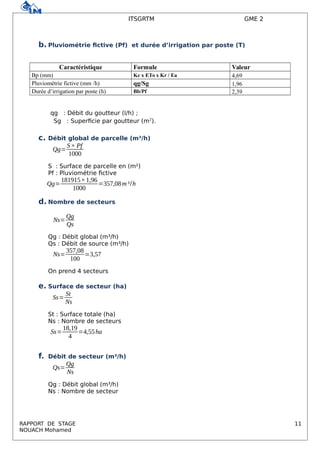 ITSGRTM GME 2
b. Pluviométrie fictive (Pf) et durée d’irrigation par poste (T)
Caractéristique Formule Valeur
Bp (mm) Kc x ETo x Kr / Ea 4,69
Pluviométrie fictive (mm /h) qg/Sg 1,96
Durée d’irrigation par poste (h) Bb/Pf 2,39
qg : Débit du goutteur (l/h) ;
Sg : Superficie par goutteur (m2
).
c. Débit global de parcelle (m³/h)
Qg=
S× Pf
1000
S : Surface de parcelle en (m²)
Pf : Pluviométrie fictive
Qg=
181915×1,96
1000
=357,08m ³/h
d. Nombre de secteurs
Ns=
Qg
Qs
Qg : Débit global (m³/h)
Qs : Débit de source (m³/h)
Ns=
357,08
100
=3,57
On prend 4 secteurs
e. Surface de secteur (ha)
Ss=
St
Ns
St : Surface totale (ha)
Ns : Nombre de secteurs
Ss=
18,19
4
=4,55ha
f. Débit de secteur (m³/h)
Qs=
Qg
Ns
Qg : Débit global (m³/h)
Ns : Nombre de secteur
RAPPORT DE STAGE 11
NOUACH Mohamed
 