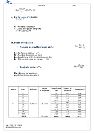 ITSGRTM GME 2
Qs=
357,07
4
=89,27m ³/h
g. Durée totale d’irrigation
Tt=Ns×T
Ns : Nombre de secteur
T : Durée d’irrigation par poste
Tt=4×2,39=9,57 h
h. Poste d’irrigation
 Nombre de goutteurs par poste
Ng=
Ss×Nr
Er×Eg
Ss : Surface de secteur (m²)
Nr : Nombre de rampe par ligne
Eg : Écartement entre les distributeurs (m)
Er : Écartement entre les rampes (m)
 Débit de poste (m³/h)
Qp=
Ng ×qg
1000
Ng : Nombre de goutteurs
qg : Débit de goutteurs (l/h)
Secteur Poste Cultures
Durée
d’irrigation
Superficie en
(m²)
Nombre de
goutteurs
Débit en (m³/h)
S1
P1
POIRIER 2h 24min
1802 961 3,54
P2 4523 2412 8,88
P3 4417 2356 8,67
P4 4413 2354 8,66
P5 3927 2094 7,71
P6 4430 2363 8,69
P7 3880 2069 7,62
P8 4430 2363 8,69
P9 4359 2325 8,56
P10 4787 2553 9,40
TOTAL 2h 24min 40968 21850 80,41
RAPPORT DE STAGE 12
NOUACH Mohamed
 