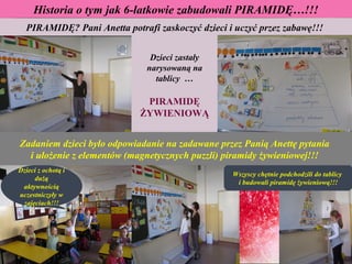 Historia o tym jak 6-latkowie zabudowali PIRAMIDĘ…!!!
  PIRAMIDĘ? Pani Anetta potrafi zaskoczyć dzieci i uczyć przez zabawę!!!


                               Dzieci zastały
                                Dzieci zastały
                              narysowaną na
                               narysowaną na
                                 tablicy …
                                  tablicy …

                             PIRAMIDĘ
                              PIRAMIDĘ
                            ŻYWIENIOWĄ
                            ŻYWIENIOWĄ


Zadaniem dzieci było odpowiadanie na zadawane przez Panią Anettę pytania
  i ułożenie z elementów (magnetycznych puzzli) piramidy żywieniowej!!!
Dzieci z ochotą i
                                                  Wszyscy chętnie podchodzili do tablicy
     dużą
                                                   i budowali piramidę żywieniową!!!
 aktywnością
uczestniczyły w
 zajęciach!!!
 
