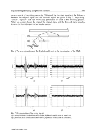 Signal and Image Denoising Using Wavelet Transform 505
As an example of denoising process for PCG signal, the denoised signal and the difference
between the original signal and the denoised signal are given in Fig. 7, respectively.
‘symlet8’, ‘rigresure’ and ‘soft thresholding’ parameters are used in the denoising process.
When we compared even the original the original signal and the denoised signal visually,
the wavelet denoising process has a quite success.
x
Ax
AAx
AAAx DAAx
DAx
DxL1
L2
L3
N
N/2
N/4
N/8
Fig. 6. The approximation and the detailed coefficients in the tree structure of the DWT.
(a) (b)
(c) (d)
Fig. 7. Decomposition of the noisy signal,
a) Approximation coefficients at level one, b) Detail coefficients at level one,
c) Approximation coefficients at level two, b) Detail coefficients at level two.
www.intechopen.com
 