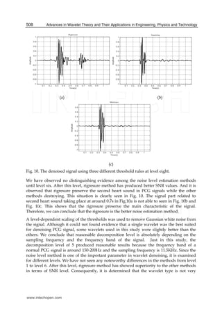 Advances in Wavelet Theory and Their Applications in Engineering, Physics and Technology508
(a) (b)
(c)
Fig. 10. The denoised signal using three different threshold rules at level eight.
We have observed no distinguishing evidence among the noise level estimation methods
until level six. After this level, rigresure method has produced better SNR values. And it is
observed that rigresure preserve the second heart sound in PCG signals while the other
methods destroying. This situation is clearly seen in Fig. 10. The signal part related to
second heart sound taking place at around 0.7s in Fig.10a is not able to seen in Fig. 10b and
Fig. 10c. This shows that the rigresure preserve the main characteristic of the signal.
Therefore, we can conclude that the rigresure is the better noise estimation method.
A level-dependent scaling of the thresholds was used to remove Gaussian white noise from
the signal. Although it could not found evidence that a single wavelet was the best suited
for denoising PCG signal, some wavelets used in this study were slightly better than the
others. We conclude that reasonable decomposition level is absolutely depending on the
sampling frequency and the frequency band of the signal. Just in this study, the
decomposition level of 5 produced reasonable results because the frequency band of a
normal PCG signal is around 150-200Hz and the sampling frequency is 11.5KHz. Since the
noise level method is one of the important parameter in wavelet denoising, it is examined
for different levels. We have not seen any noteworthy differences in the methods from level
1 to level 6. After this level, rigresure method has showed superiority to the other methods
in terms of SNR level. Consequently, it is determined that the wavelet type is not very
www.intechopen.com
 