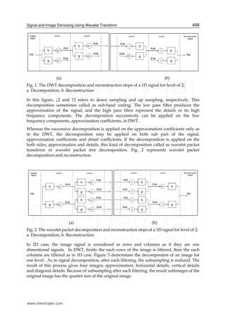 Signal and Image Denoising Using Wavelet Transform 499
(a) (b)
Fig. 1. The DWT decomposition and reconstruction steps of a 1D signal for level of 2;
a. Decomposition, b. Reconstruction
In this figure, ↓2 and ↑2 refers to down sampling and up sampling, respectively. This
decomposition sometimes called as sub-band coding. The low pass filter produces the
approximation of the signal, and the high pass filers represent the details or its high
frequency components. The decomposition successively can be applied on the low
frequency components, approximation coefficients, in DWT.
Whereas the successive decomposition is applied on the approximation coefficients only as
in the DWT, the decomposition may be applied on both sub part of the signal,
approximation coefficients and detail coefficients. If the decomposition is applied on the
both sides, approximation and details, this kind of decomposition called as wavelet packet
transform or wavelet packet tree decomposition. Fig. 2 represents wavelet packet
decomposition and reconstruction.
(a) (b)
Fig. 2. The wavelet packet decomposition and reconstruction steps of a 1D signal for level of 2;
a. Decomposition, b. Reconstruction
In 2D case, the image signal is considered as rows and columns as if they are one
dimentional signals. In DWT, firstly the each rows of the image is filtered, then the each
columns are filtered as in 1D case. Figure 3 demonstare the decompositon of an image for
one level. As in signal decomposition, after each filtering, the subsampling is realized. The
result of this process gives four images; approximation, horizantal details, vertical details
and diagonal details. Because of subsampling after each filtering, the result subimages of the
original image has the quarter size of the original image.
www.intechopen.com
 