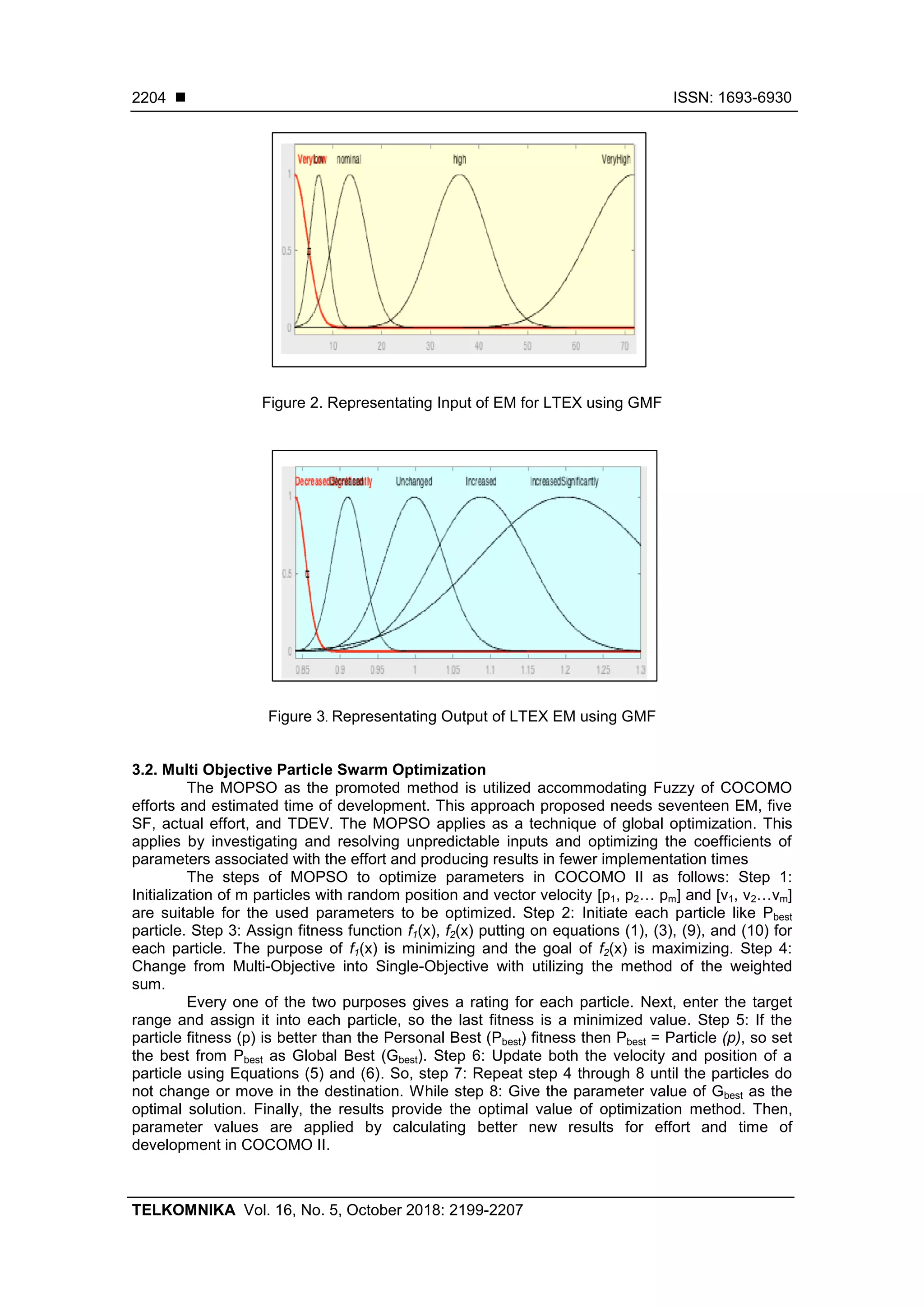  ISSN: 1693-6930 TELKOMNIKA Vol. 16, No. 5, October 2018: 2199-2207 2204 Figure 2. Representating Input of EM for LTEX using GMF Figure 3. Representating Output of LTEX EM using GMF 3.2. Multi Objective Particle Swarm Optimization The MOPSO as the promoted method is utilized accommodating Fuzzy of COCOMO efforts and estimated time of development. This approach proposed needs seventeen EM, five SF, actual effort, and TDEV. The MOPSO applies as a technique of global optimization. This applies by investigating and resolving unpredictable inputs and optimizing the coefficients of parameters associated with the effort and producing results in fewer implementation times The steps of MOPSO to optimize parameters in COCOMO II as follows: Step 1: Initialization of m particles with random position and vector velocity [p1, p2… pm] and [v1, v2…vm] are suitable for the used parameters to be optimized. Step 2: Initiate each particle like Pbest particle. Step 3: Assign fitness function f1(x), f2(x) putting on equations (1), (3), (9), and (10) for each particle. The purpose of f1(x) is minimizing and the goal of f2(x) is maximizing. Step 4: Change from Multi-Objective into Single-Objective with utilizing the method of the weighted sum. Every one of the two purposes gives a rating for each particle. Next, enter the target range and assign it into each particle, so the last fitness is a minimized value. Step 5: If the particle fitness (p) is better than the Personal Best (Pbest) fitness then Pbest = Particle (p), so set the best from Pbest as Global Best (Gbest). Step 6: Update both the velocity and position of a particle using Equations (5) and (6). So, step 7: Repeat step 4 through 8 until the particles do not change or move in the destination. While step 8: Give the parameter value of Gbest as the optimal solution. Finally, the results provide the optimal value of optimization method. Then, parameter values are applied by calculating better new results for effort and time of development in COCOMO II. 