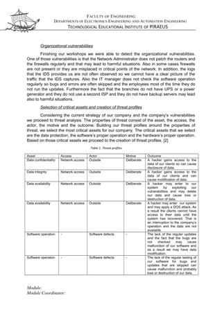FACULTY OF ENGINEERING
DEPARTMENTS OF ELECTRONICS ENGINEERING AND AUTOMATION ENGINEERING
TECHNOLOGICAL EDUCATIONAL INSTITUTE OF PIRAEUS
Organizational vulnerabilities
Finishing our workshops we were able to detect the organizational vulnerabilities.
One of those vulnerabilities is that the Network Administrator does not patch the routers and
the firewalls regularly and that may lead to harmful situations. Also in some cases firewalls
are not present or they are misplaced in critical points of the network. In addition, the logs
that the IDS provides us are not often observed so we cannot have a clear picture of the
traffic that the IDS captures. Also the IT manager does not check the software operation
regularly so bugs and errors are often skipped and the employees most of the time they do
not run the updates. Furthermore the fact that the branches do not have UPS or a power
generator and they do not use a second ISP and they do not have backup servers may lead
also to harmful situations.
Selection of critical assets and creation of threat profiles
Considering the current strategy of our company and the company’s vulnerabilities
we proceed to threat analysis. The properties of threat consist of the asset, the access, the
actor, the motive and the outcome. Building our threat profiles around the properties of
threat, we select the most critical assets for our company. The critical assets that we select
are the data protection, the software’s proper operation and the hardware’s proper operation.
Based on those critical assets we proceed to the creation of threat profiles. [2]
Table 1. Threat profiles
Asset Access Actor Motive Outcome
Data confidentiality Network access Outside Deliberate A hacker gains access to the
data of our clients so can cause
disclosure of data.
Data integrity Network access Outside Deliberate A hacker gains access to the
data of our clients and can
cause modification of data.
Data availability Network access Outside Deliberate A hacker may enter to our
system by exploiting our
vulnerabilities and may delete
our data and cause loss or
destruction of data.
Data availability Network access Outside Deliberate A hacker may enter our system
and may apply a DOS attack. As
a result the clients cannot have
access to their data until the
system has recovered. That is
an interruption to the company’s
operation and the data are not
available.
Software operation - Software defects - The lack of the regular updates
and the fact that the bugs are
not checked may cause
malfunction of our software and
as a result we may have data
modification.
Software operation - Software defects - The lack of the regular testing of
our software for bugs and
updates that are skipped can
cause malfunction and probably
loss or destruction of our data.
Module:
Module Coordinator:
 