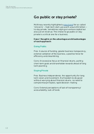 13
Take 10 minutes:
insight on big decisions for small businesses
Go public or stay private?
McKinsey recently highlighted a new trend for so-called
‘Unicorns’ – high-tech start-ups worth around $1 billion –
to stay private, sometimes relying on venture capital but
also just on revenue. The choice to go public or stay
private is a critical one for a business.
Execs’ thoughts on the advantages and disadvantages
of each approach:
Going Public
Pros: A source of funding, greater business transparency,
external validation of the business, a positive force for
efficiency and streamlining
Cons: An excessive focus on financial returns, putting
short-term goals and shareholder rewards ahead of long
term planning
Staying Private
Pros: Business independence, the opportunity for long
term vision and investment, the freedom to do good
without worrying about financial returns, no need to
compromise principles, rapid decision-making
Cons: External perceptions of lack of transparency/
accountability, lack of funds
 