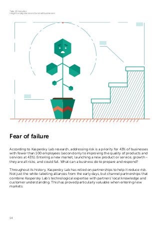 14
Take 10 minutes:
insight on big decisions for small businesses
Fear of failure
According to Kaspersky Lab research, addressing risk is a priority for 43% of businesses
with fewer than 100 employees (second only to improving the quality of products and
services at 43%). Entering a new market, launching a new product or service, growth –
they are all risks, and could fail. What can a business do to prepare and respond?
Throughout its history, Kaspersky Lab has relied on partnerships to help it reduce risk.
Not just the white-labeling alliances from the early days, but channel partnerships that
combine Kaspersky Lab’s technological expertise with partners’ local knowledge and
customer understanding. This has proved particularly valuable when entering new
markets.
 