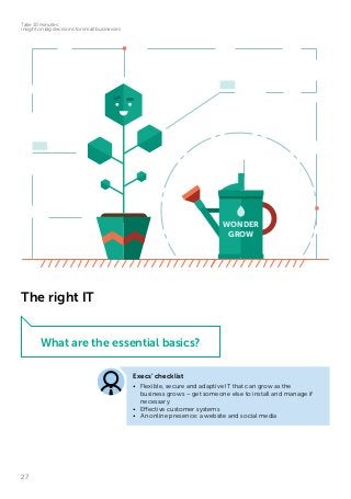 27
Take 10 minutes:
insight on big decisions for small businesses
The right IT
WONDER
GROW
What are the essential basics?
Execs’ checklist
•	 Flexible, secure and adaptive IT that can grow as the
business grows – get someone else to install and manage if
necessary
•	 Effective customer systems
•	 An online presence: a website and social media
 