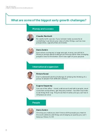 6
Take 10 minutes:
insight on big decisions for small businesses
Money and success
International expansion
People
Claudio Martinelli
Be careful with success: if you’ve been really successful at
something it can block your view of other things, such as new
perspectives, opportunities and trends
Denis Zenkin
Even when a company is large enough, money can still kill it.
Money is always about making more money rather than changing
people’s lives for the better. Don’t lose sight of your purpose
Denis Zenkin
One day you realize you don’t know all the people you meet in
the work cafeteria and things are changing so quickly you can’t
keep up. Relax, it’s OK
Rintaro Kawai
Don’t underestimate the challenge of unifying the thinking of a
group of people from different cultures
Eugene Kaspersky
Get out of the office – travel, walk around and talk to people, meet
customers and partners, get the party started – but then trust folks
to do things their way. They know their market, and you can’t be in
100 places at once
What are some of the biggest early growth challenges?
 