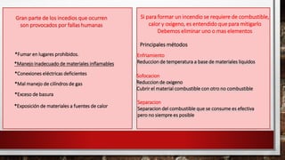 *Fumar en lugares prohibidos.
Gran parte de los incedios que ocurren
son provocados por fallas humanas
*Conexiones eléctricas deficientes
*Manejo inadecuado de materiales inflamables
*Mal manejo de cilíndros de gas
*Exceso de basura
*Exposición de materiales a fuentes de calor
Si para formar un incendio se requiere de combustible,
calor y oxigeno, es entendido que para mitigarlo
Debemos eliminar uno o mas elementos
Enfriamiento
Reduccion de temperatura a base de materiales liquidos
Principales métodos
Sofocacion
Reduccion de oxigeno
Cubrir el material combustible con otro no combustible
Separacion
Separacion del combustible que se consume es efectiva
pero no siempre es posible
 