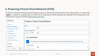 349916_EPM – Setup and Use of EPM Automate on OCI (Gen 2) Environments.pdf