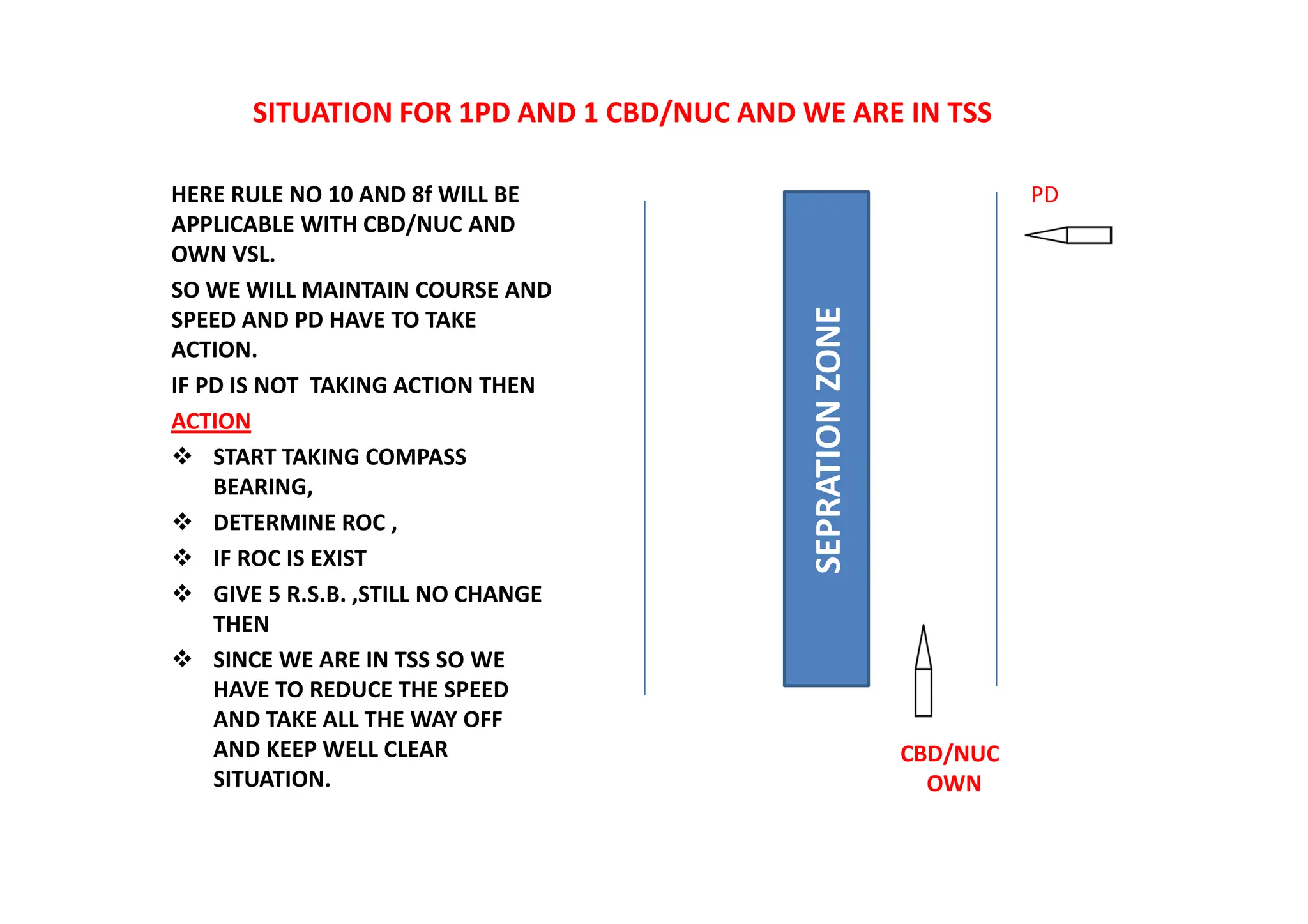 Ror-Situation-Modules.pdf All ror situatiaons | PDF
