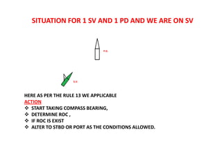 SITUATION FOR 1 SV AND 1 PD AND WE ARE ON SV
HERE AS PER THE RULE 13 WE APPLICABLE
ACTION
 START TAKING COMPASS BEARING,
 DETERMINE ROC ,
 IF ROC IS EXIST
 ALTER TO STBD OR PORT AS THE CONDITIONS ALLOWED.
P.D.
S.V.
 
