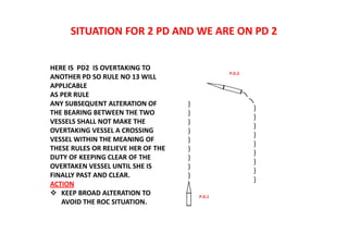 SITUATION FOR 2 PD AND WE ARE ON PD 2
}
}
}
}
}
}
}
}
}
}
}
}
}
}
}
}
}
}
P.D.2
P.D.1
HERE IS PD2 IS OVERTAKING TO
ANOTHER PD SO RULE NO 13 WILL
APPLICABLE
AS PER RULE
ANY SUBSEQUENT ALTERATION OF
THE BEARING BETWEEN THE TWO
VESSELS SHALL NOT MAKE THE
OVERTAKING VESSEL A CROSSING
VESSEL WITHIN THE MEANING OF
THESE RULES OR RELIEVE HER OF THE
DUTY OF KEEPING CLEAR OF THE
OVERTAKEN VESSEL UNTIL SHE IS
FINALLY PAST AND CLEAR.
ACTION
 KEEP BROAD ALTERATION TO
AVOID THE ROC SITUATION.
 