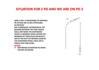 SITUATION FOR 2 PD AND WE ARE ON PD 2
}
}
}
}
}
}
}
}
}
}
}
}
}
}
}
}
}
}
HERE IS PD2 IS OVERTAKING TO ANOTHER
PD SO RULE NO 13 WILL APPLICABLE
AS PER RULE
ANY SUBSEQUENT ALTERATION OF THE
BEARING BETWEEN THE TWO VESSELS
SHALL NOT MAKE THE OVERTAKING
VESSEL A CROSSING VESSEL WITHIN THE
MEANING OF THESE RULES OR RELIEVE
HER OF THE DUTY OF KEEPING CLEAR OF
THE OVERTAKEN VESSEL UNTIL SHE IS
FINALLY PAST AND CLEAR.
ACTION
 KEEP BROAD ALTERATION TO AVOID
THE ROC SITUATION.
P.D. 1
P.D.2
 