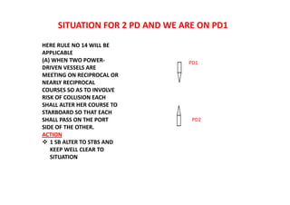 SITUATION FOR 2 PD AND WE ARE ON PD1
PD1
PD2
HERE RULE NO 14 WILL BE
APPLICABLE
(A) WHEN TWO POWER-
DRIVEN VESSELS ARE
MEETING ON RECIPROCAL OR
NEARLY RECIPROCAL
COURSES SO AS TO INVOLVE
RISK OF COLLISION EACH
SHALL ALTER HER COURSE TO
STARBOARD SO THAT EACH
SHALL PASS ON THE PORT
SIDE OF THE OTHER.
ACTION
 1 SB ALTER TO STBS AND
KEEP WELL CLEAR TO
SITUATION
 