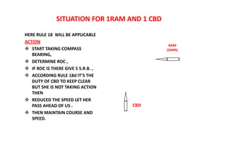 SITUATION FOR 1RAM AND 1 CBD
HERE RULE 18 WILL BE APPLICABLE
ACTION
 START TAKING COMPASS
BEARING,
 DETERMINE ROC ,
 IF ROC IS THERE GIVE 5 S.R.B. ,
 ACCORDING RULE 18d IT’S THE
DUTY OF CBD TO KEEP CLEAR
BUT SHE IS NOT TAKING ACTION
THEN
 REDUCED THE SPEED LET HER
PASS AHEAD OF US .
 THEN MAINTAIN COURSE AND
SPEED.
RAM
(OWN)
CBD
 