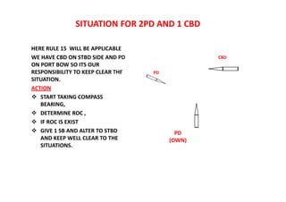 SITUATION FOR 2PD AND 1 CBD
HERE RULE 15 WILL BE APPLICABLE
WE HAVE CBD ON STBD SIDE AND PD
ON PORT BOW SO ITS OUR
RESPONSIBILITY TO KEEP CLEAR THE
SITUATION.
ACTION
 START TAKING COMPASS
BEARING,
 DETERMINE ROC ,
 IF ROC IS EXIST
 GIVE 1 SB AND ALTER TO STBD
AND KEEP WELL CLEAR TO THE
SITUATIONS.
CBD
PD
(OWN)
PD
 