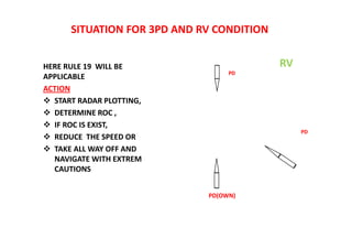 SITUATION FOR 3PD AND RV CONDITION
HERE RULE 19 WILL BE
APPLICABLE
ACTION
 START RADAR PLOTTING,
 DETERMINE ROC ,
 IF ROC IS EXIST,
 REDUCE THE SPEED OR
 TAKE ALL WAY OFF AND
NAVIGATE WITH EXTREM
CAUTIONS
PD
PD(OWN)
PD
PD
RV
 