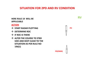 SITUATION FOR 2PD AND RV CONDITION
HERE RULE 19 WILL BE
APPLICABLE
ACTION
 START RADAR PLOTTING
 DETERMINE ROC
 IF ROC IS THERE
 ALTER THE COURSE TO STBD
SIDE AND KEEP CLEAR TO THE
SITUATION AS PER RULE NO
19d(1)
PD(OWN)
PD
RV
 