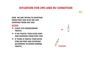 SITUATION FOR 2PD AND RV CONDITION
HERE WE ARE TRYING TO OVERTAKE
FROM PORT SIDE IN RV WE CAN
OVERTAKE FROM ANY SIDE
ACTION
 CHECK THE DOWNCOMING
TRAFFIC
 IF NO TRAFFIC THEN ALTER PORT
AND OVERTAKE FROM PORT SIDE
 IF THERE IS TRAFFIC THEN ALTER
STBD OR PORT AND OVERTAKE
ACCORDING TO DOWN COMING
TRAFFIC PD(OWN)
PD
RV
 