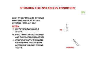 SITUATION FOR 2PD AND RV CONDITION
HERE WE ARE TRYING TO OVERTAKE
FROM STBD SIDE IN RV WE CAN
OVERTAKE FROM ANY SIDE
ACTION
 CHECK THE DOWNCOMING
TRAFFIC
 IF NO TRAFFIC THEN ALTER STBD
AND OVERTAKE FROM PORT SIDE
 IF THERE IS TRAFFIC THEN ALTER
STBD OR PORT AND OVERTAKE
ACCORDING TO DOWN COMING
TRAFFIC PD(OWN)
PD
RV
 